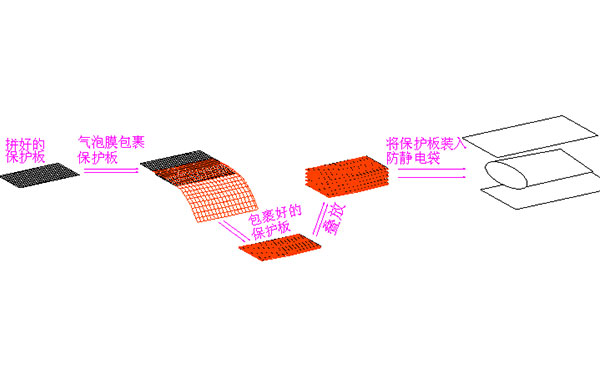 1串鐵鋰5A單節(jié)鋰電池保護板 