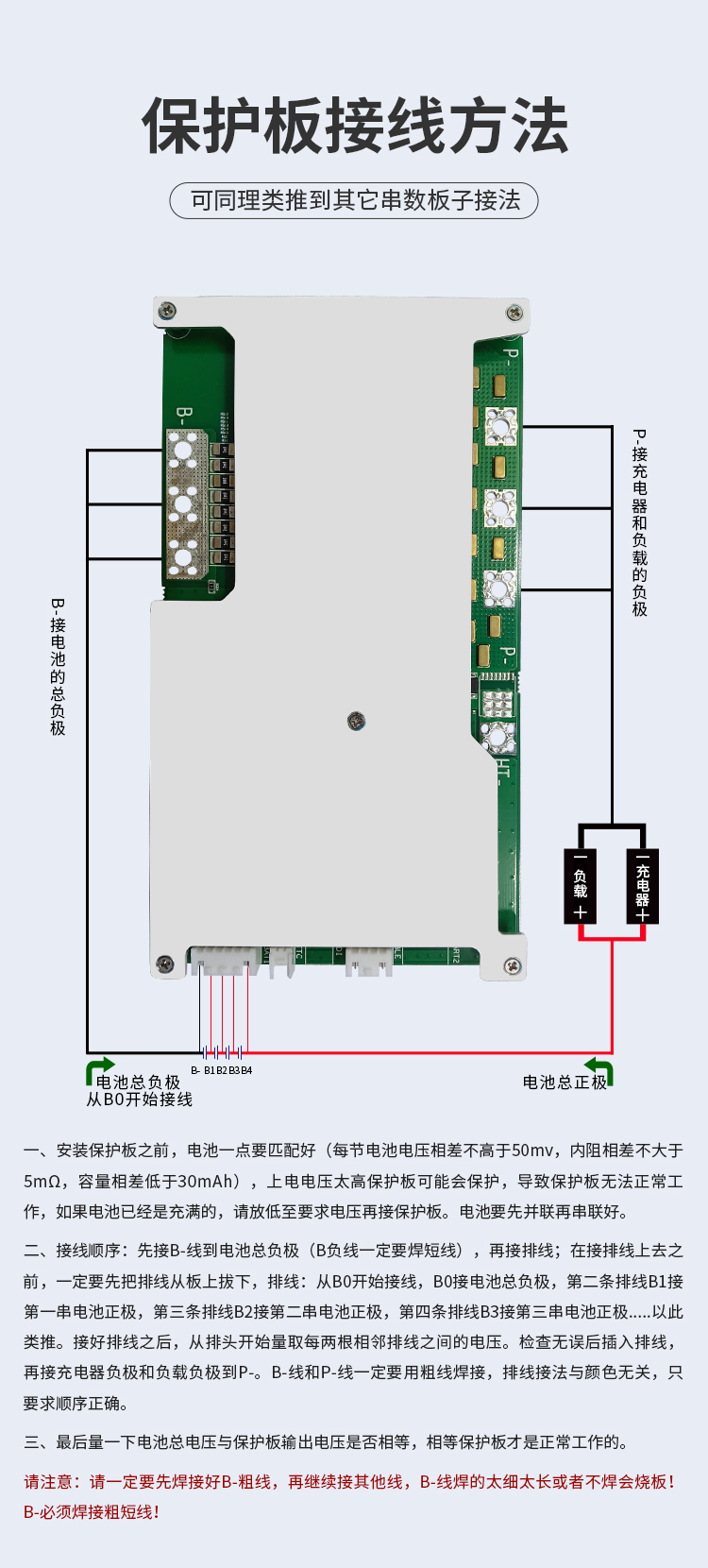 HS-053 4串100A房車(chē)儲(chǔ)能BMS(圖2)